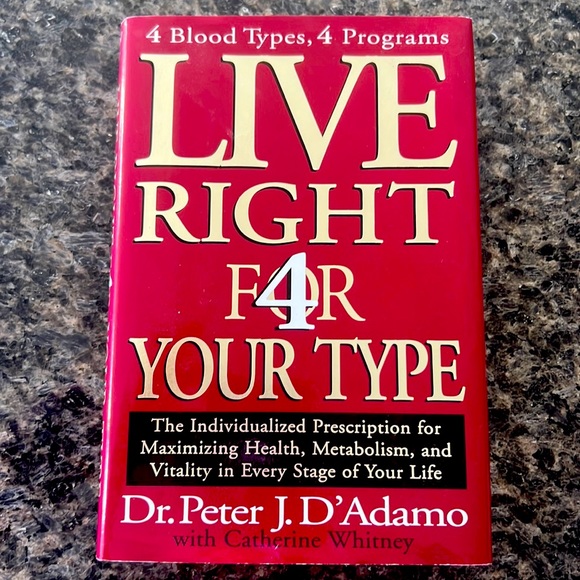 Live Right for your type - Picture 1 of 2